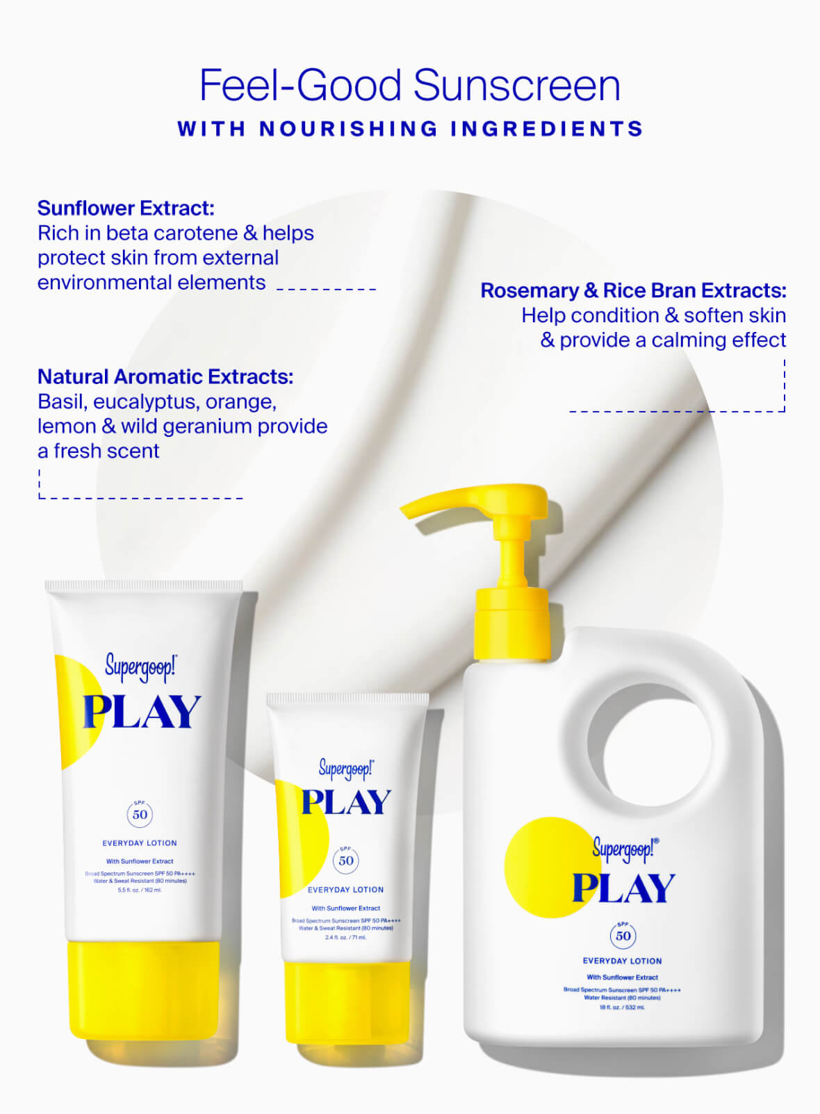 Work Hard PLAY Hard SPF Set